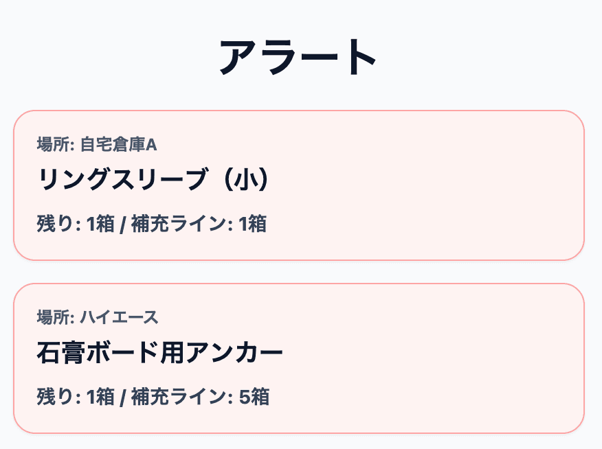 アラート一覧画面